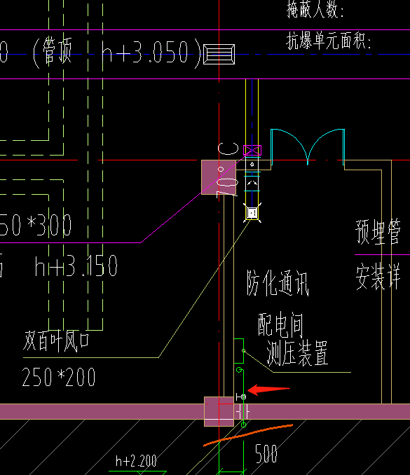 管啊
