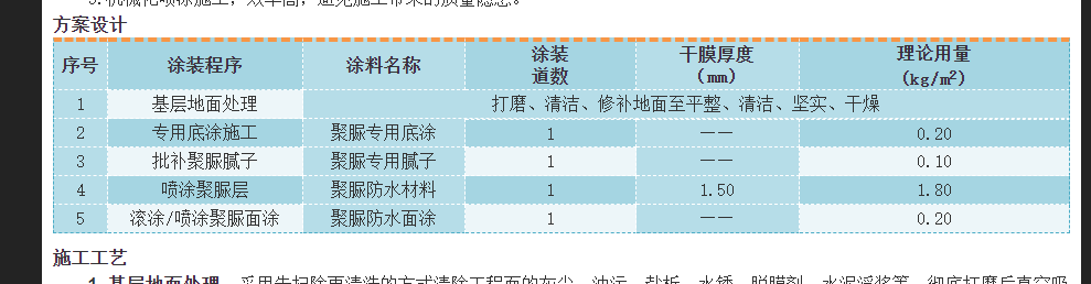 外立面
