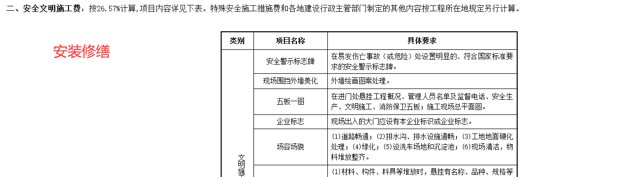 修繕定額