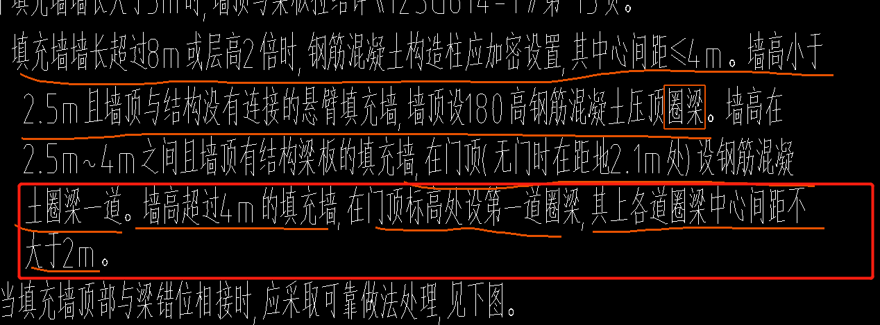 自動生成的