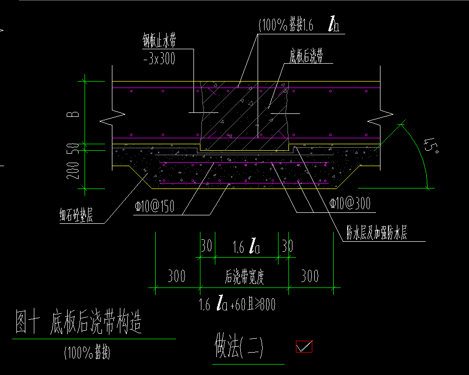 答疑解惑