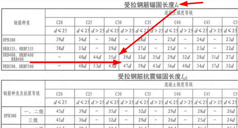 廣聯(lián)達(dá)服務(wù)新干線