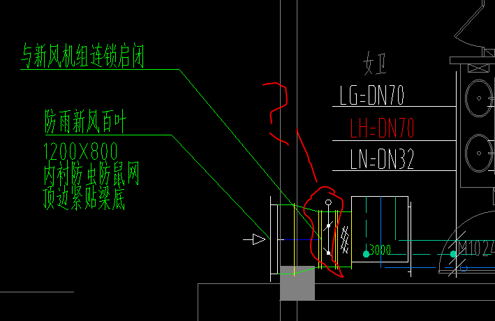 閥門