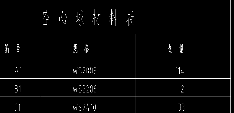 直徑20