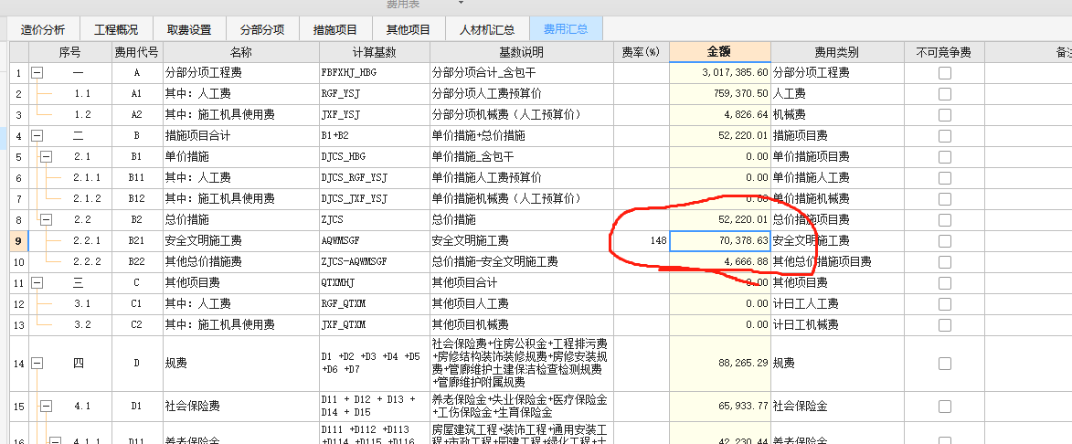 安全文明施工費(fèi)