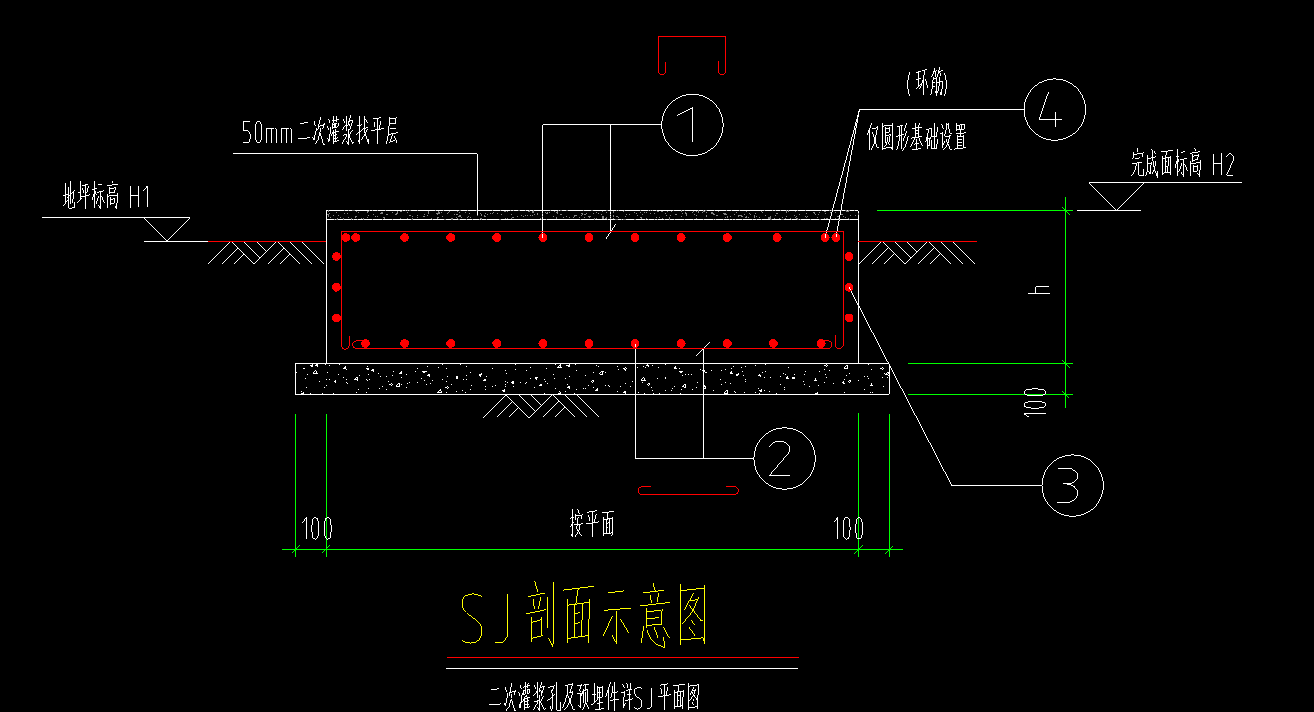 設(shè)備基礎(chǔ)