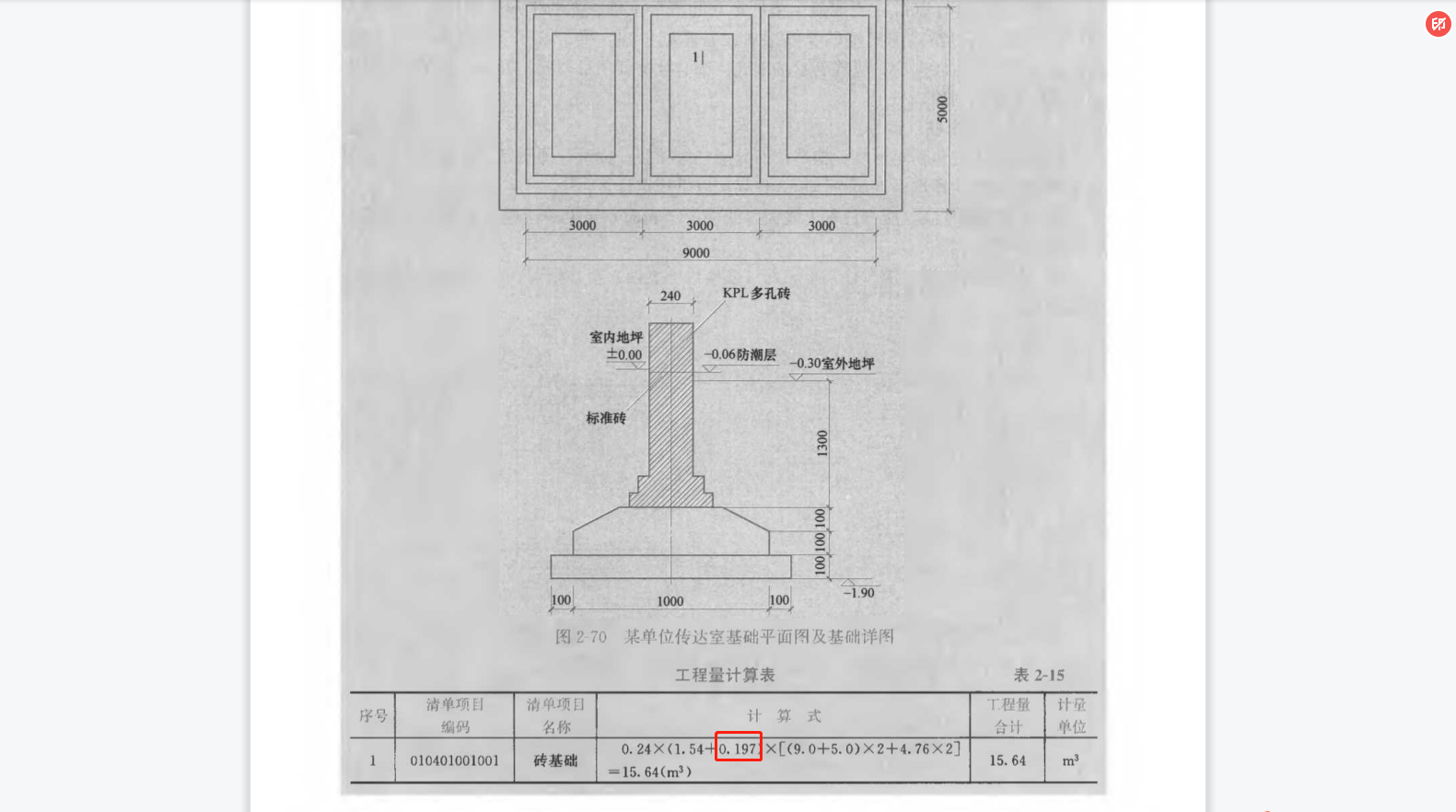 工程量
