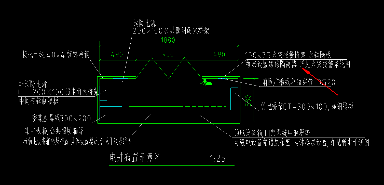 橋架的