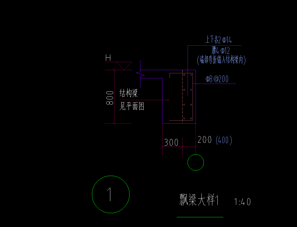 梁用