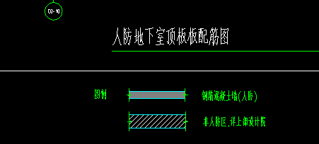 人防