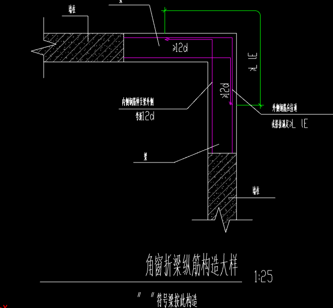 折梁怎么畫