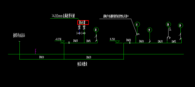 給水