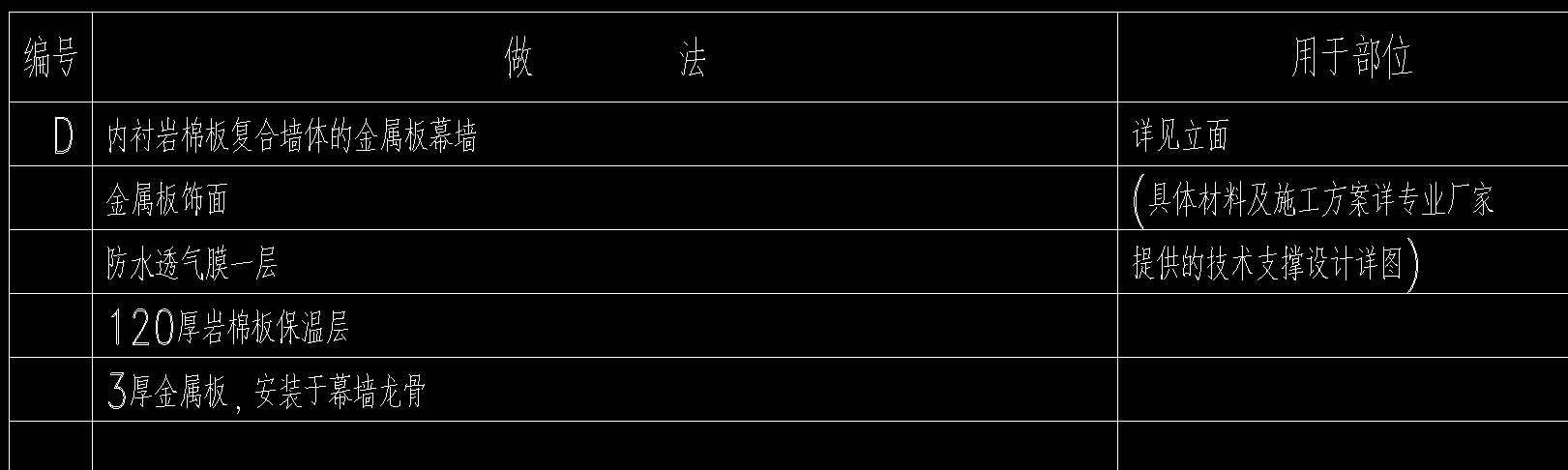 幕墻是指