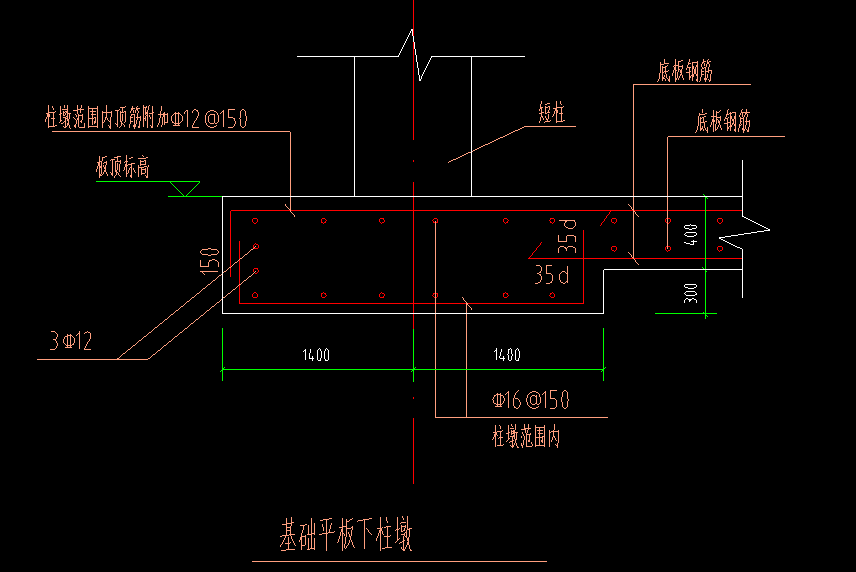 柱墩