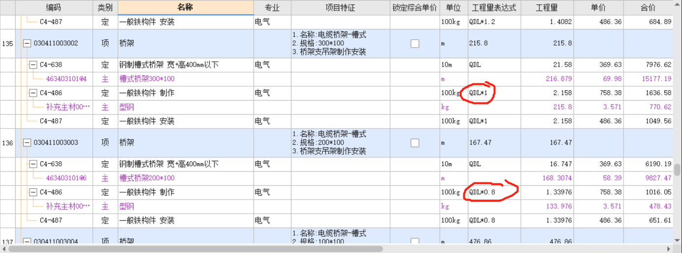 系數