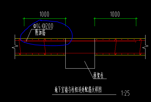 配筋
