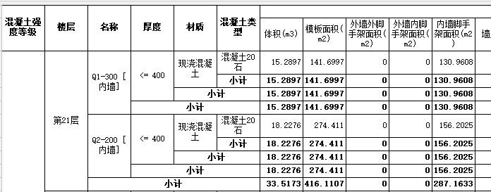 報表導出