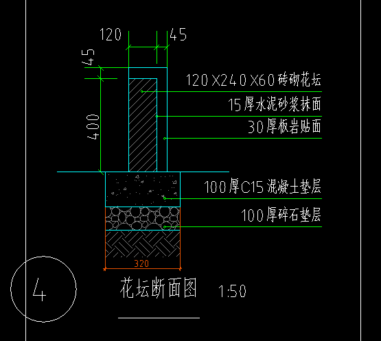 定額