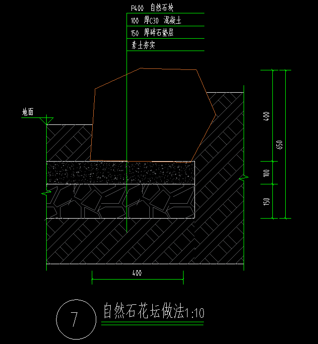 套什么定額