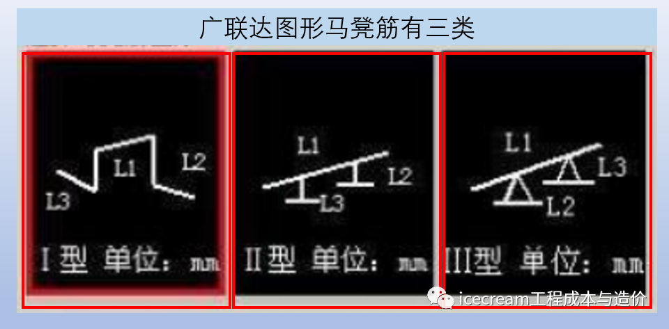 馬凳筋