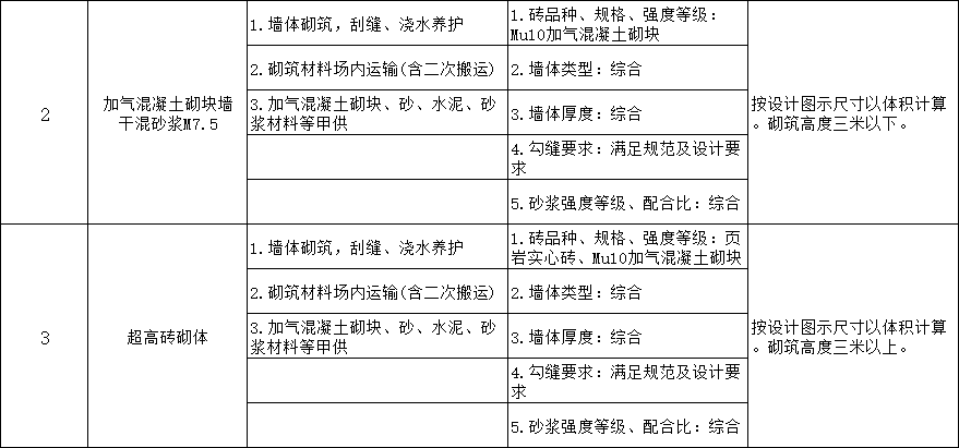 砌體工程