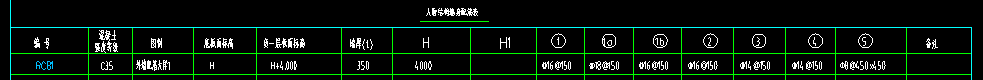 人防墻