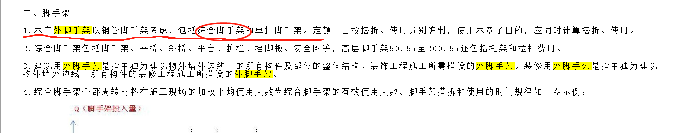 綜合腳手架