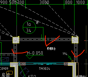 標(biāo)注