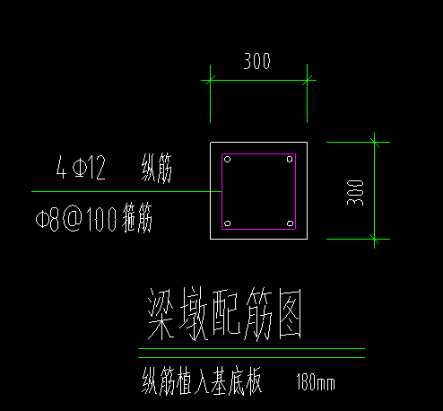 墩