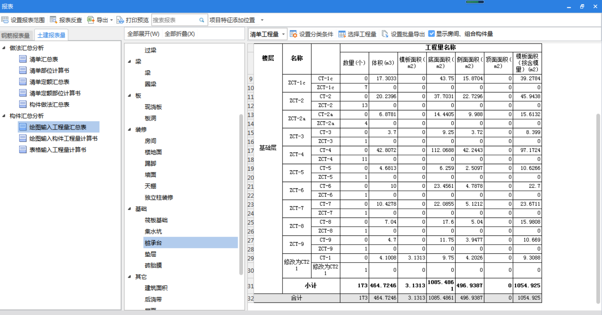 個模板
