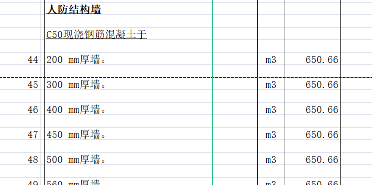 人防門