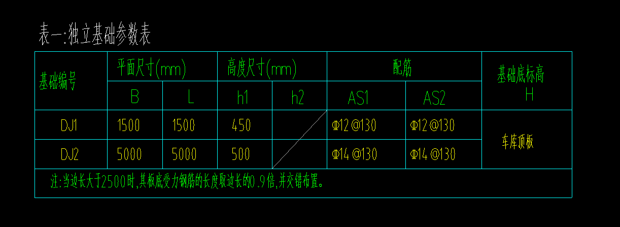 廣聯(lián)達服務新干線