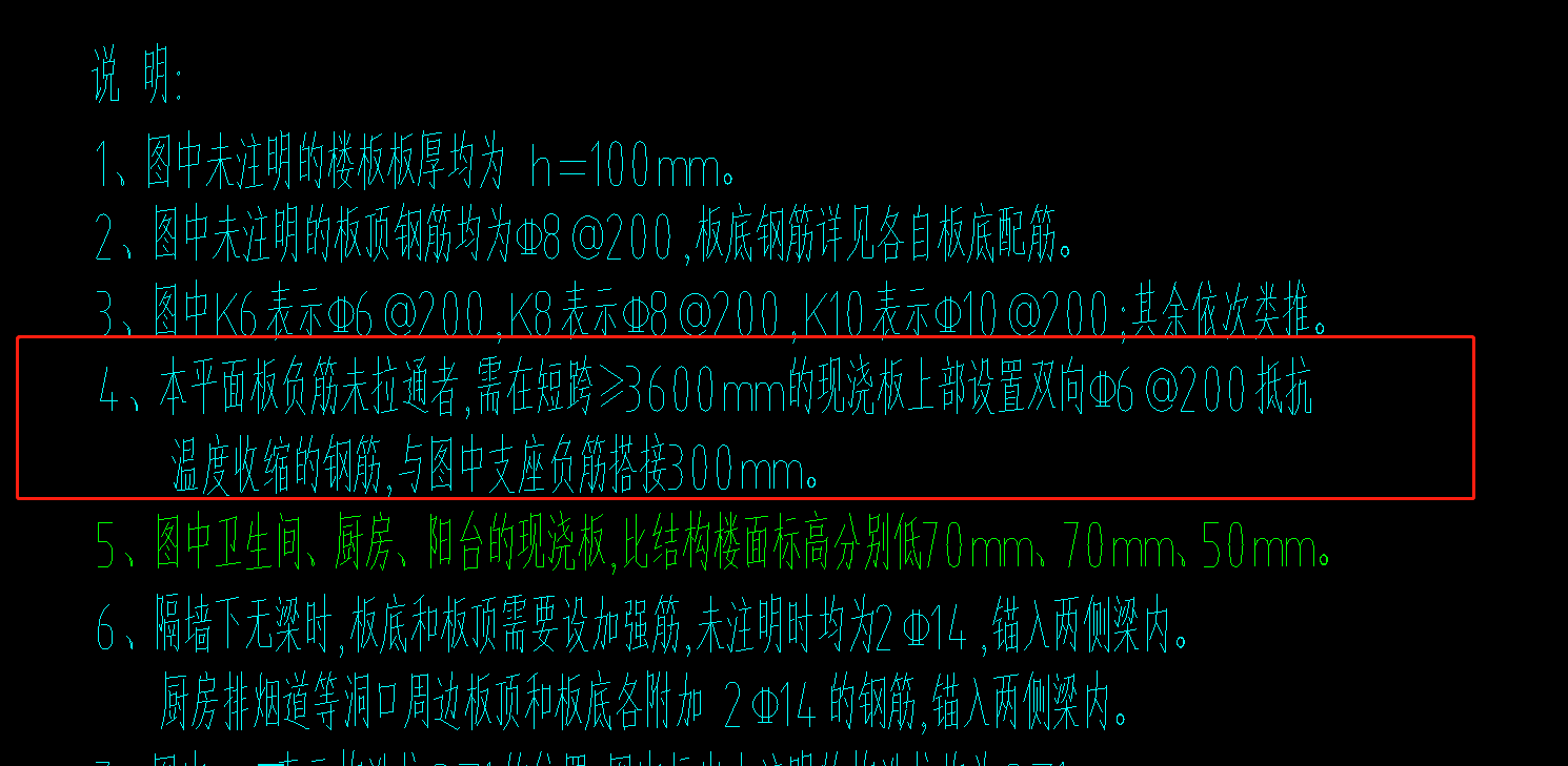 板圖