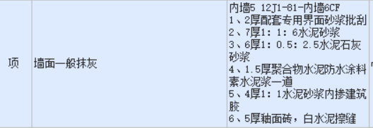 墻面抹灰