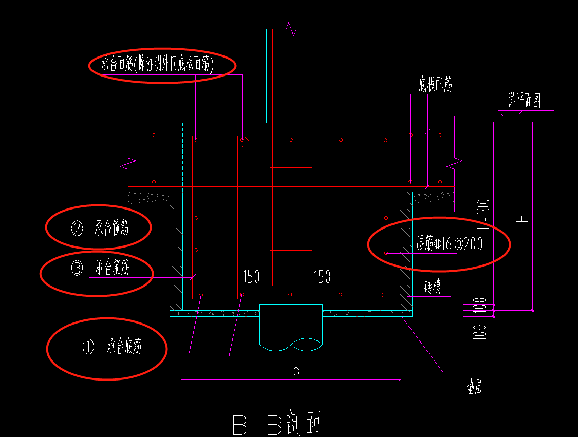 承臺(tái)