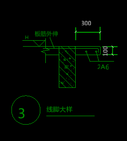 腳大