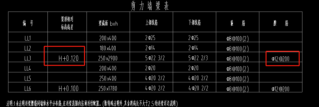 腰筋