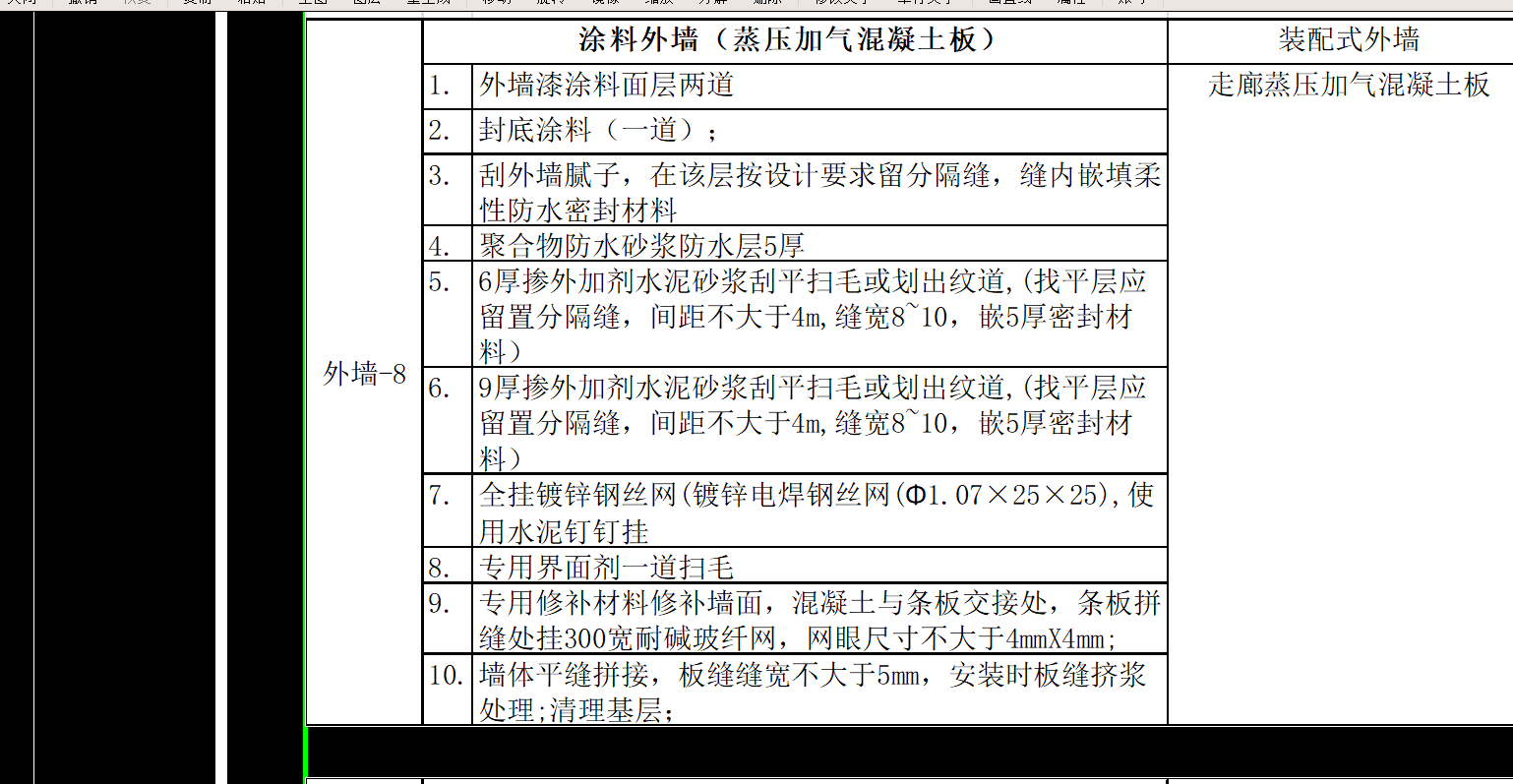外墻防水