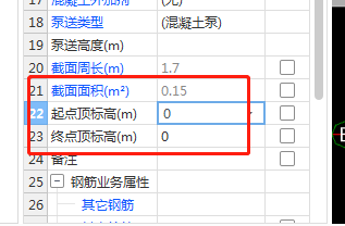梁頂