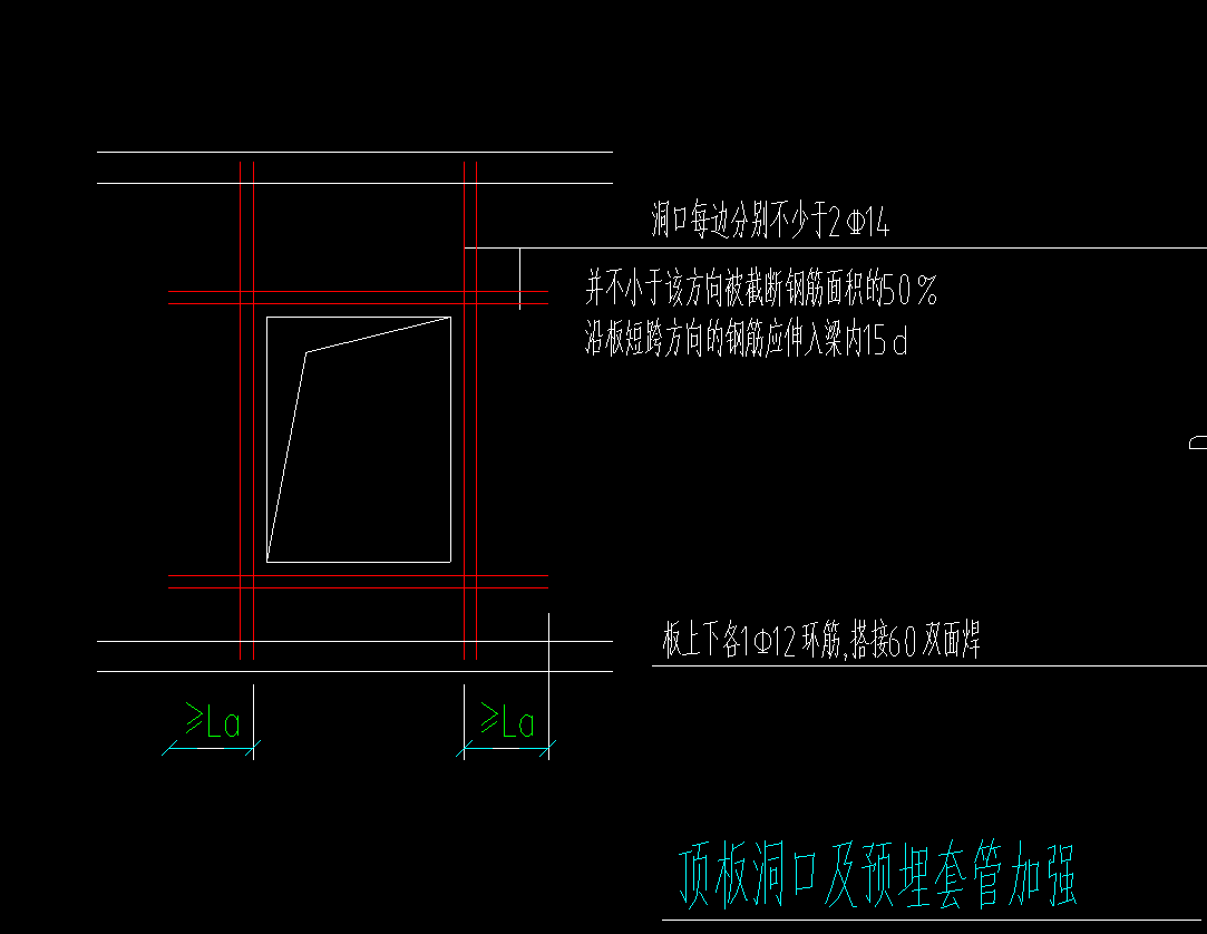 附加筋