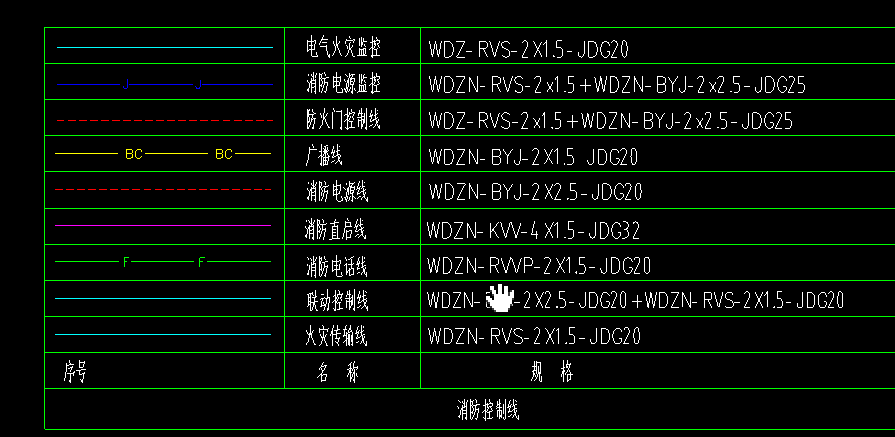 系統(tǒng)圖
