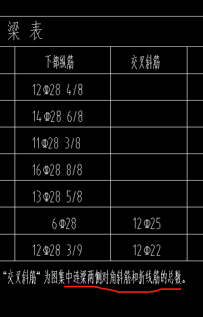 交叉斜筋