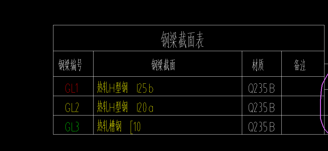 梁截面