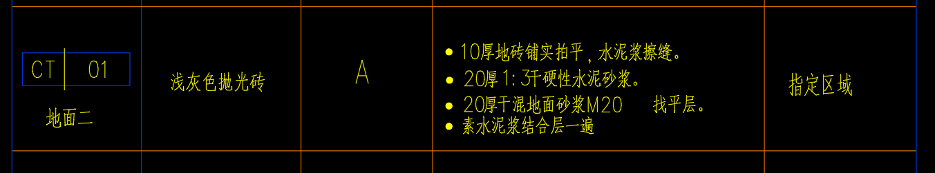 定額