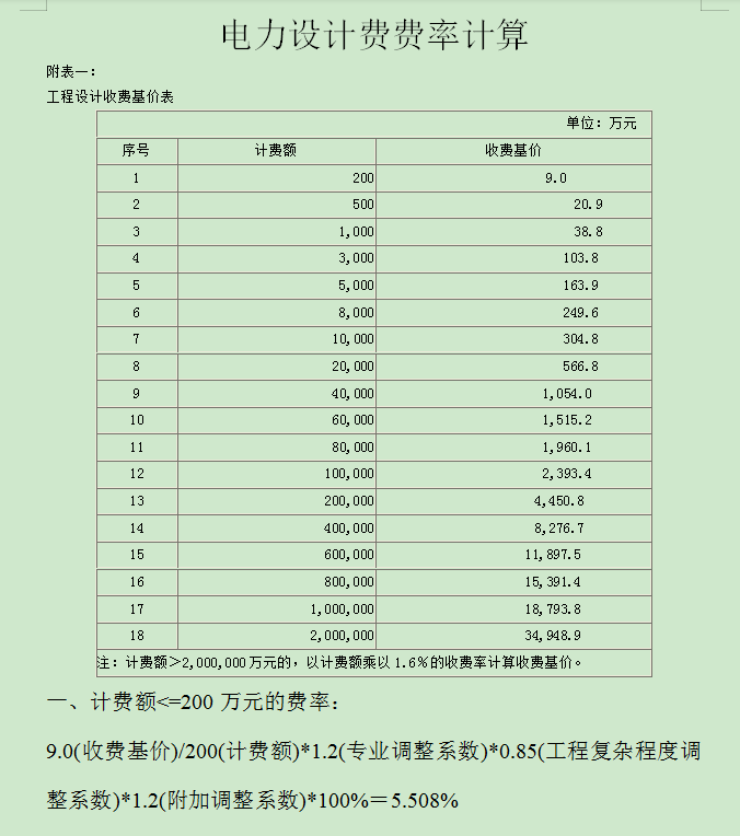 計取
