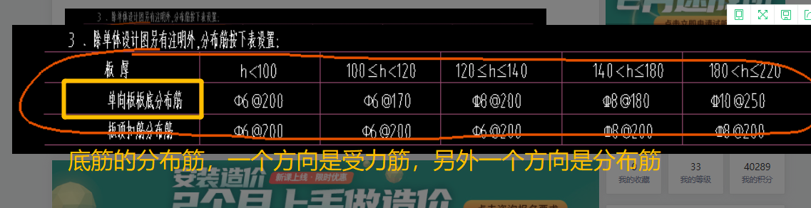 板底