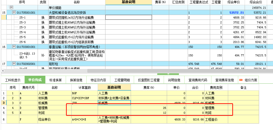 措施費