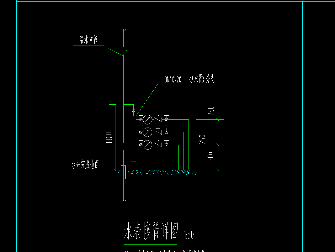 答疑解惑