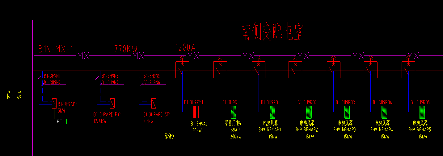 系統圖