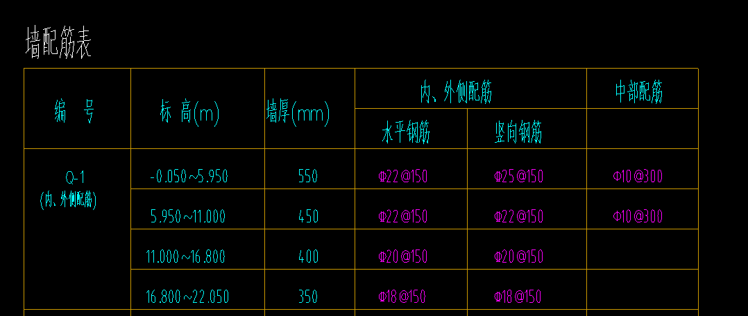 剪力墻